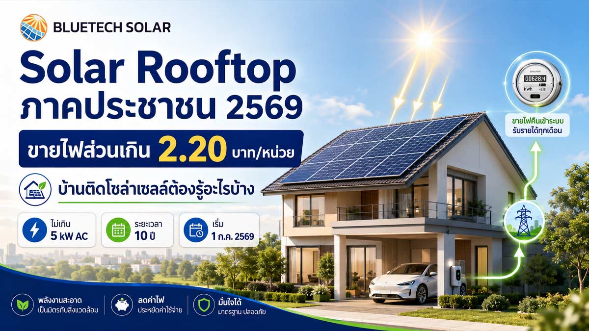 Solar Rooftop ภาคประชาชน 2569 ขายไฟส่วนเกิน 2.20 บาท/หน่วย บ้านติดโซล่าเซลล์ต้องรู้อะไรบ้าง