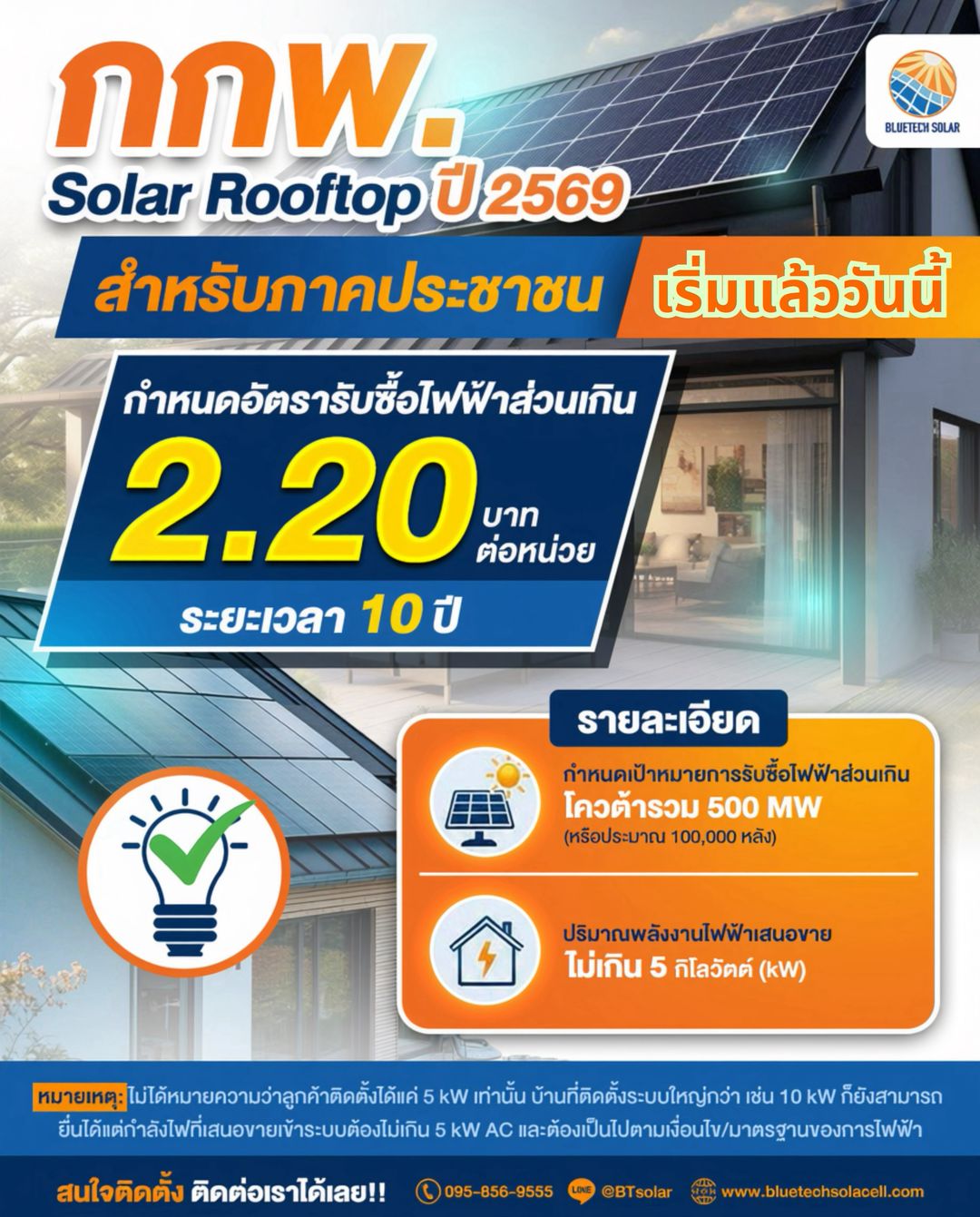 BlueTech Solar ช่วยเตรียมระบบก่อนยื่นขายไฟอย่างไร?