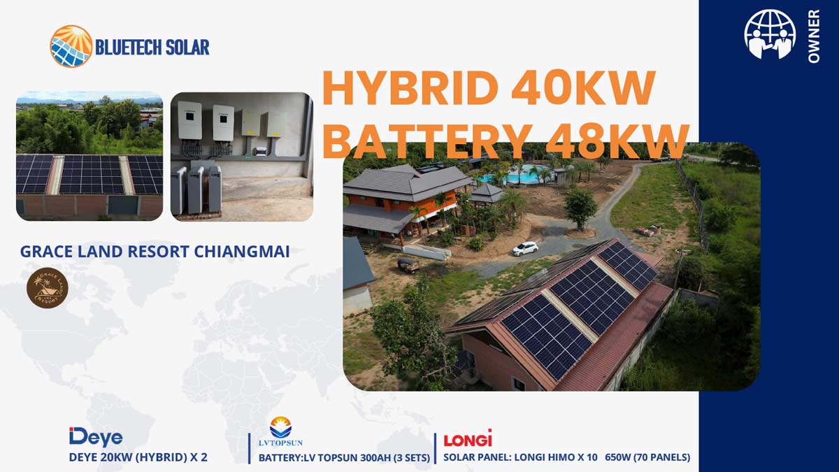 Solar Rooftop รีสอร์ท GRACE LAND RESORT CHIANGMAI Hybrid 40kW | BlueTech Solar