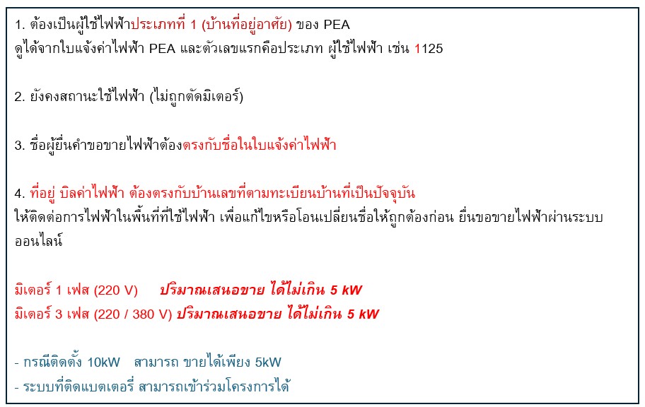 ต้องเป็นผู้ใช้ไฟฟ้าประเภทที่ 1 หรือบ้านอยู่อาศัย